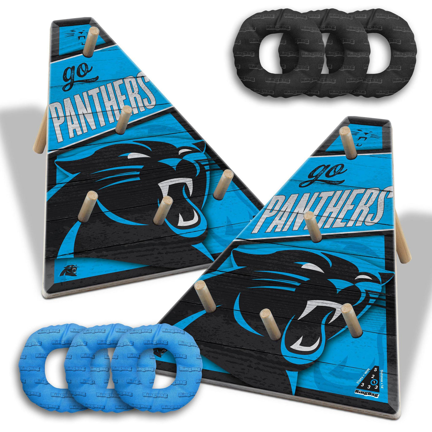 Panthers RingBag Game