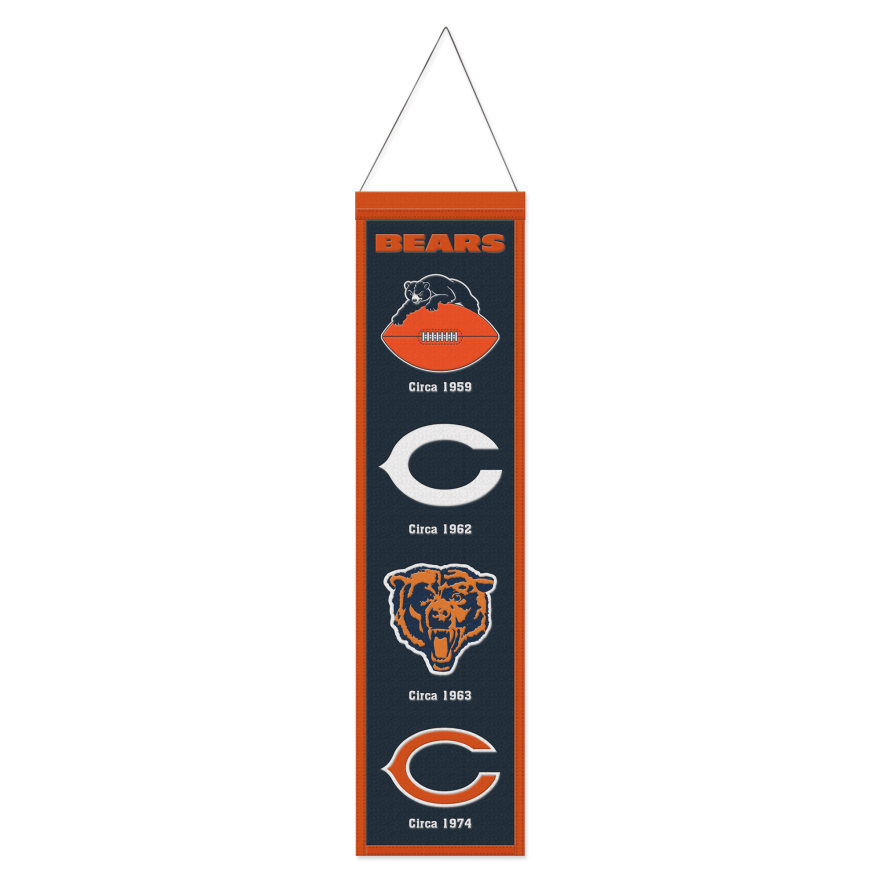 Bears Evolution Banner