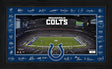 Colts 2025 NFL Signature Gridiron