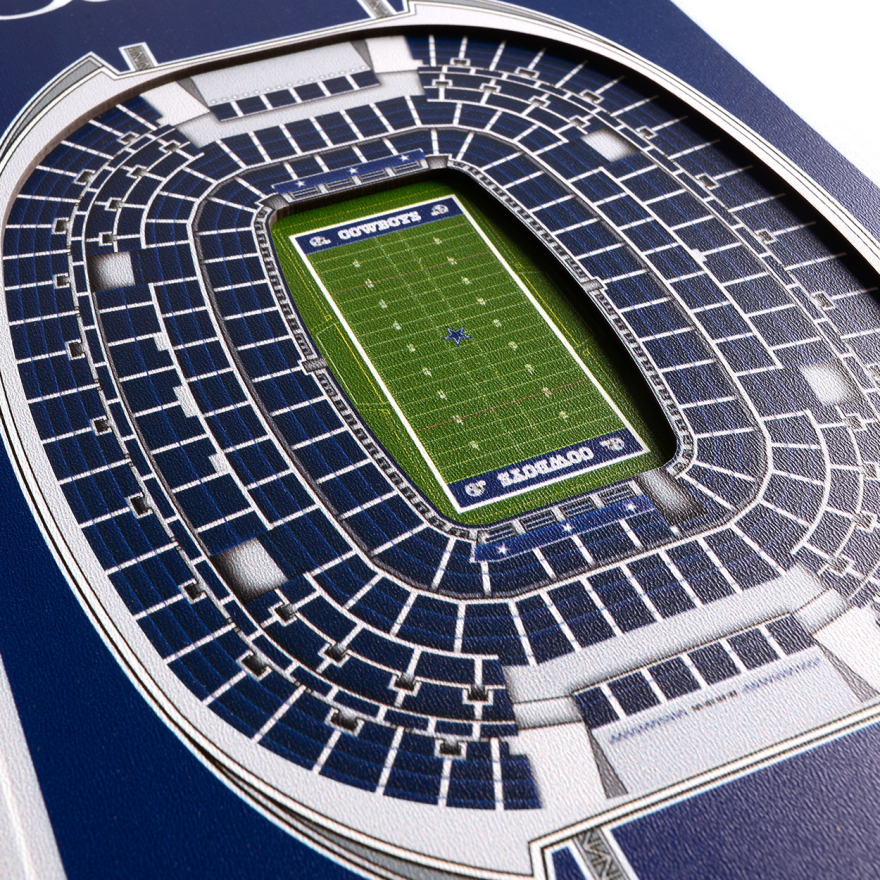 Cowboys 8" x 32" 3D Stadiumview Banner