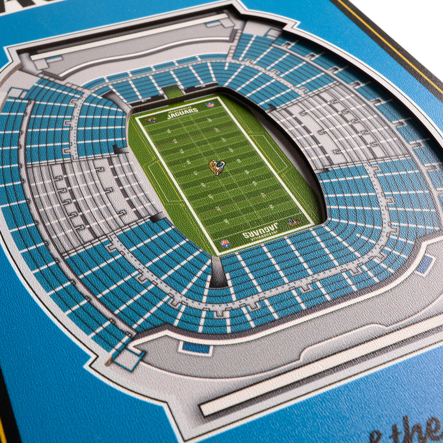 Jaguars 8" x 32" 3D Stadiumview Banner