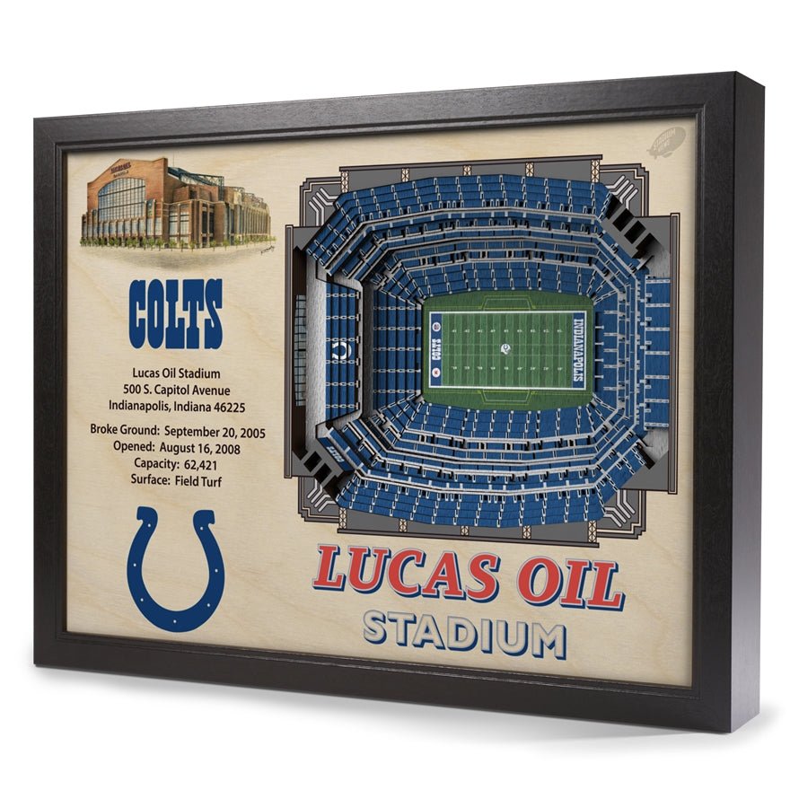 Colts StadiumView Wall Art 3-D Replica Stadium