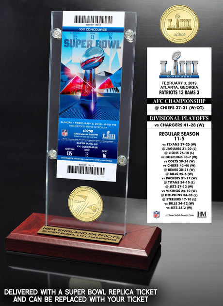 Patriots Super Bowl LIII Champs Bronze Coin Ticket Acrylic