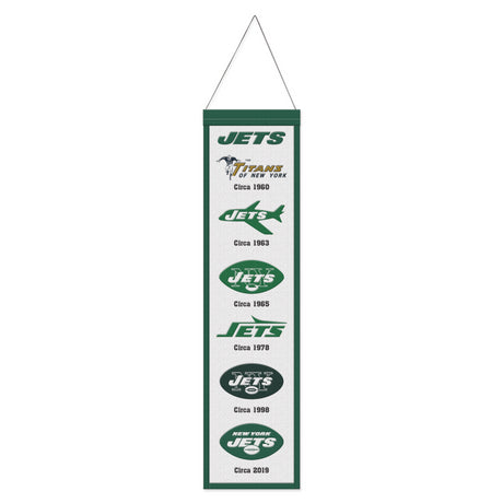Jets Evolution Banner