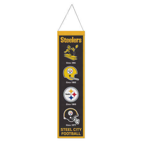 Steelers Evolution Banner