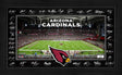 Cardinals 2025 NFL Signature Gridiron
