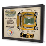 Steelers StadiumView Wall Art 3-D Replica Stadium