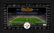 Steelers 2025 NFL Signature Gridiron