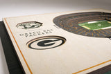 Packers 5-Layer StadiumViews Wall Art