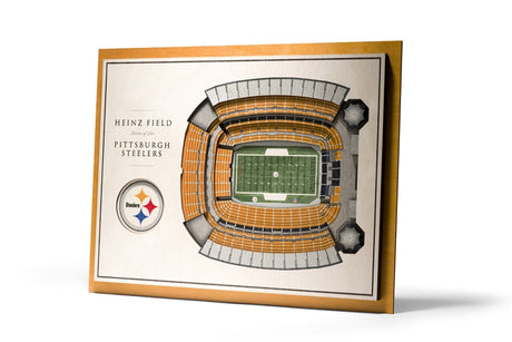 Steelers 5-Layer StadiumViews Wall Art