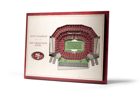 49ers 5-Layer StadiumViews Wall Art