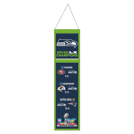 Seahawks Super Bowl LX (60) Champs Wool Banner