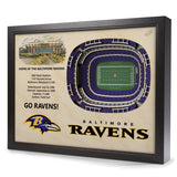 Ravens StadiumView Wall Art 3-D Replica Stadium