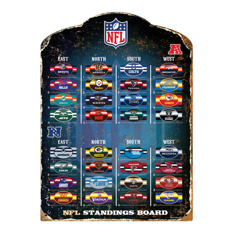 NFL MAGNETIC STANDINGS BOARD