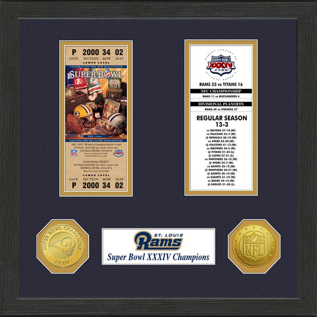 Rams Super Bowl Championship Ticket Collection