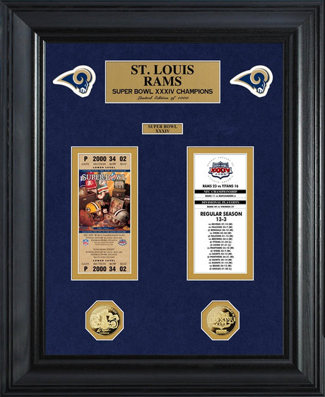 Rams Super Bowl Ticket and Game Coin Collection Framed