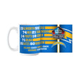 Chargers 2025 Hall of Famers Mug