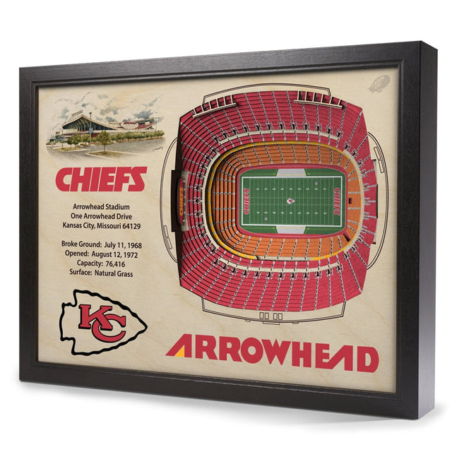 Chiefs StadiumView Wall Art 3-D Replica Stadium