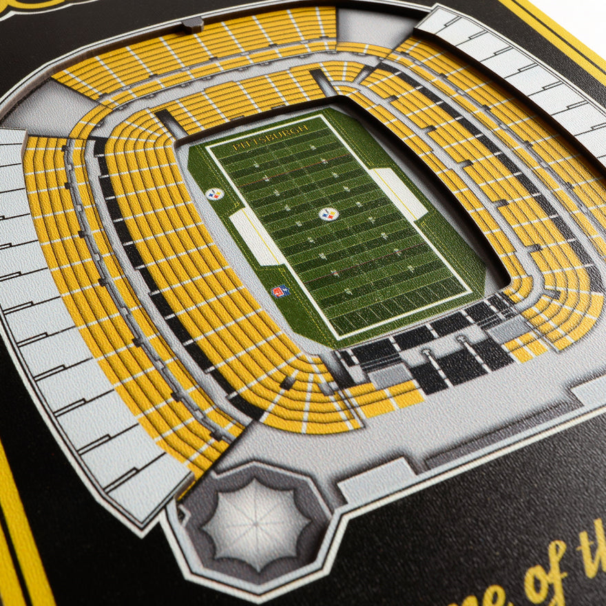 Steelers 8" x 32" 3D Stadiumview Banner