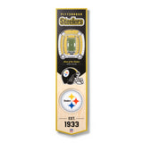 Steelers 8" x 32" 3D Stadiumview Banner